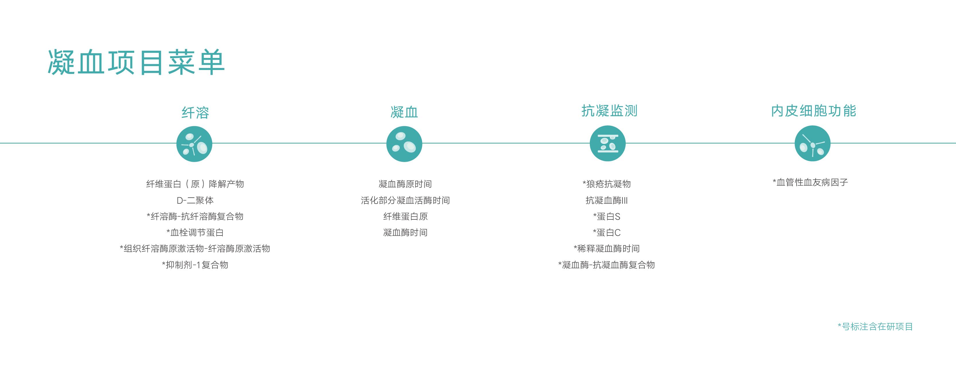 Menu dụng cụ trang web phiên bản thứ ba_ Bảng vẽ 1 Bản sao 5.jpg